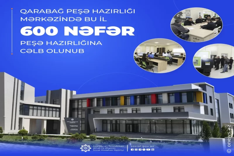 600 nəfər peşə hazırlığına cəlb olundu